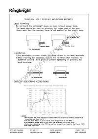 SC52-11EWA Datasheet Page 5