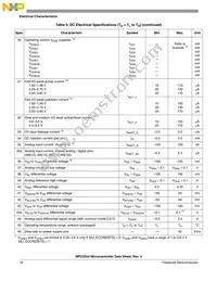 SC5554MVR132 Datasheet Page 16