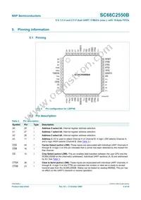 SC68C2550BIB48 Datasheet Page 4