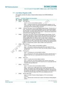 SC68C2550BIB48 Datasheet Page 20