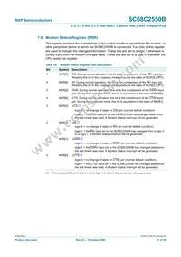 SC68C2550BIB48 Datasheet Page 21