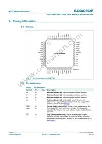 SC68C652BIB48 Datasheet Page 4