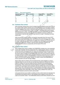 SC68C652BIB48 Datasheet Page 10