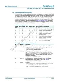 SC68C652BIB48 Datasheet Page 21