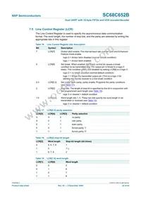 SC68C652BIB48 Datasheet Page 22