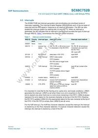 SC68C752BIBS Datasheet Page 13