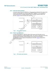 SC68C752BIBS Datasheet Page 14