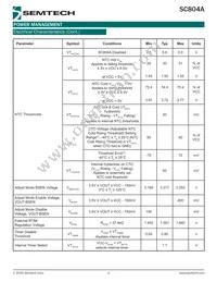 SC804AMLTRT Datasheet Page 4