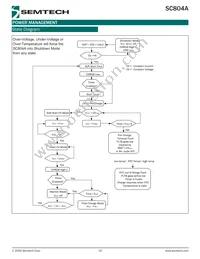 SC804AMLTRT Datasheet Page 15