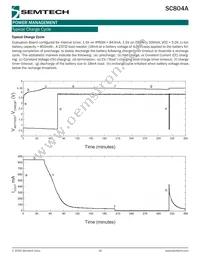 SC804AMLTRT Datasheet Page 16