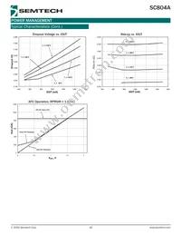 SC804AMLTRT Datasheet Page 18