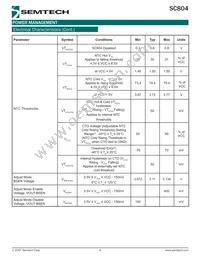 SC804IML.TRT Datasheet Page 4