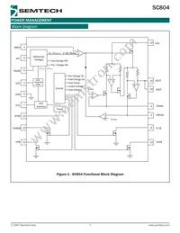 SC804IML.TRT Datasheet Page 7