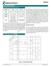 SC804IML.TRT Datasheet Page 14