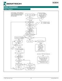 SC804IML.TRT Datasheet Page 15