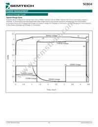 SC804IML.TRT Datasheet Page 16