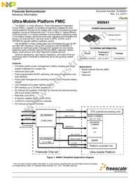 SC900841JVKR2 Datasheet Cover