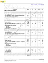 SC900841JVKR2 Datasheet Page 15