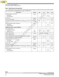 SC900841JVKR2 Datasheet Page 16