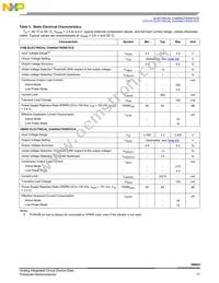 SC900841JVKR2 Datasheet Page 17