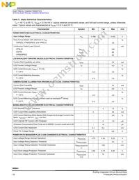 SC900841JVKR2 Datasheet Page 18