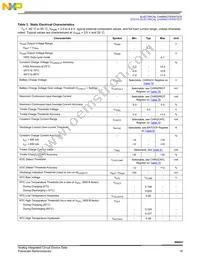 SC900841JVKR2 Datasheet Page 19