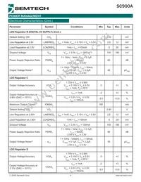 SC900AMLTRT Datasheet Page 4