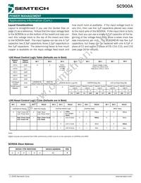 SC900AMLTRT Datasheet Page 12