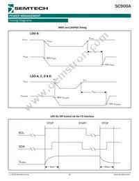 SC900AMLTRT Datasheet Page 16