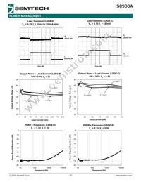 SC900AMLTRT Datasheet Page 19