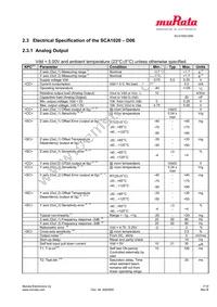 SCA1020-D06 Datasheet Page 7