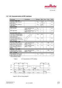 SCA1020-D06 Datasheet Page 14