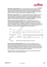 SCA1020-D06 Datasheet Page 16