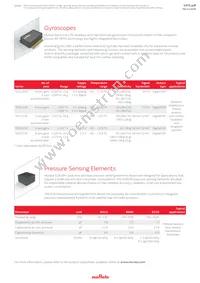 SCA103T-D09 Datasheet Page 3