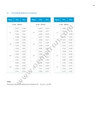 SCA9WT78HAL4W06A1F Datasheet Page 14