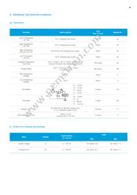 SCA9WT78HAL4W06A1F Datasheet Page 18