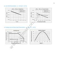 SCA9WT78HAL9W006EP Datasheet Page 16