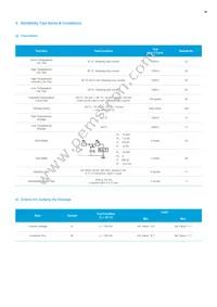 SCA9WT78HAL9W006EP Datasheet Page 18