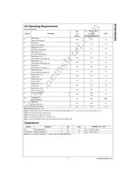 SCAN182245ASSCX Datasheet Page 11