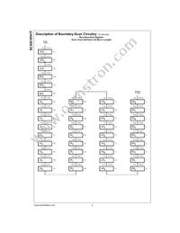 SCAN18541TSSCX Datasheet Page 4