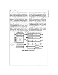 SCANPSC100FSC Datasheet Page 3