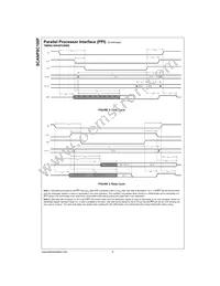 SCANPSC100FSC Datasheet Page 6