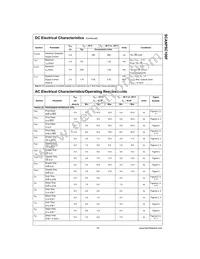 SCANPSC100FSC Datasheet Page 19