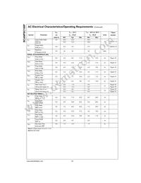 SCANPSC100FSC Datasheet Page 20