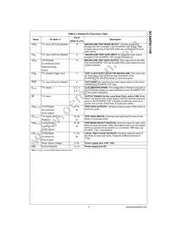 SCANPSC110FSCX Datasheet Page 3