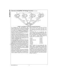 SCANPSC110FSCX Datasheet Page 6