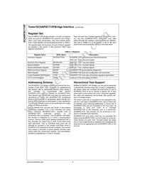 SCANPSC110FSCX Datasheet Page 8