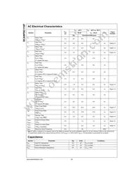 SCANPSC110FSCX Datasheet Page 20