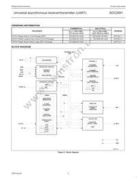 SCC2691AE1A28 Datasheet Page 3