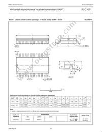 SCC2691AE1A28 Datasheet Page 22
